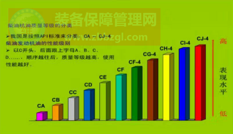 润滑专家王大中，看新闻，呼吁中国润滑管理刻不容缓