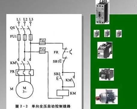 电气知识 - 线路的日常检查与维护