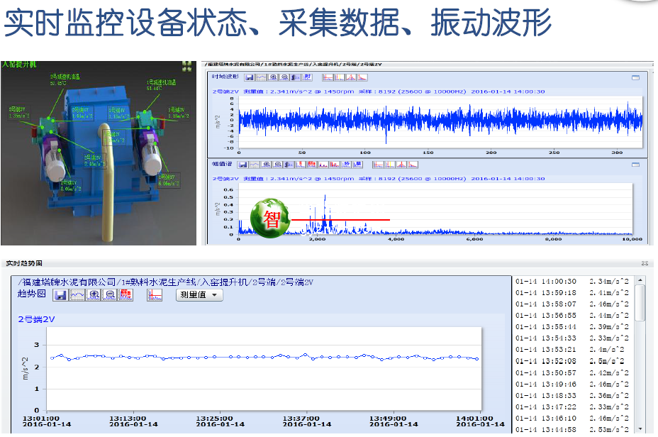 设备点巡检管理系统_设备点检运维管理系统