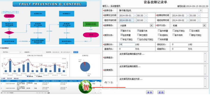 设备点巡检管理系统_设备点检运维管理系统