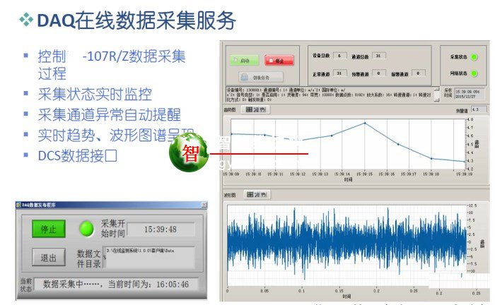 企业生产运维管理系统