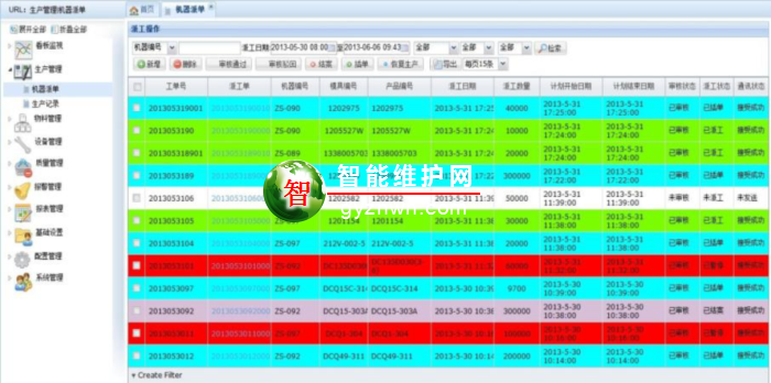 生产制造执行系统 HMES