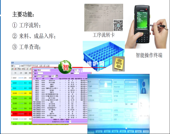 生产制造执行系统 HMES