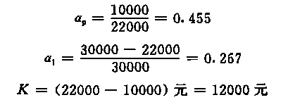 机械设备的老化的分类与确定方法