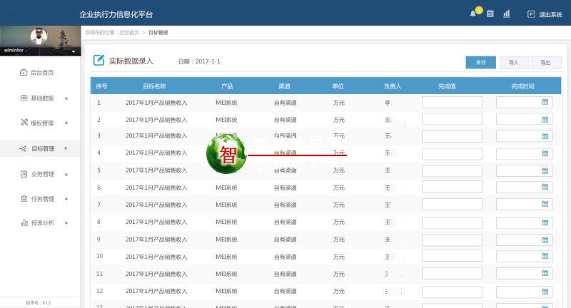 企业执行力(日清)管理系统_战略目标管理