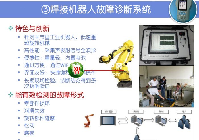 设备运维管理系统——PMS