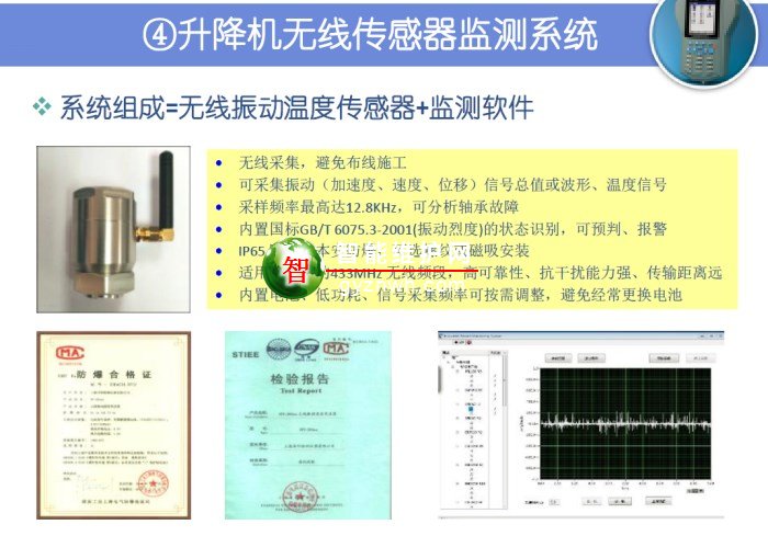 设备运维管理系统——PMS