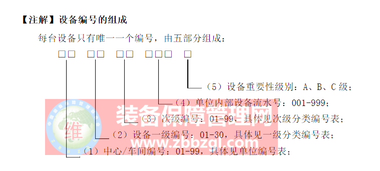 TPM管理知识集萃