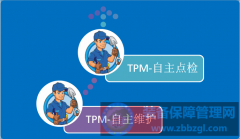 精益TPM - 自主管理的深入开展