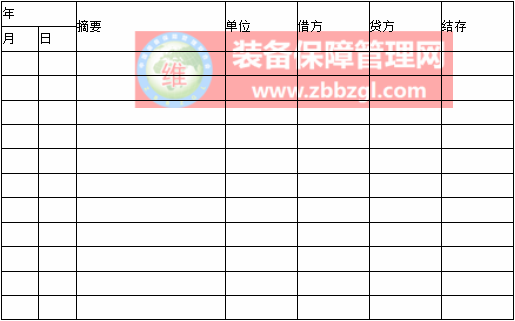 备件技术资料管理内容