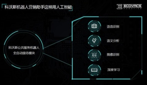 科沃斯对AI+商用服务机器人的思考