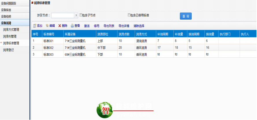 装备在线状态监测与故障诊断管理系统