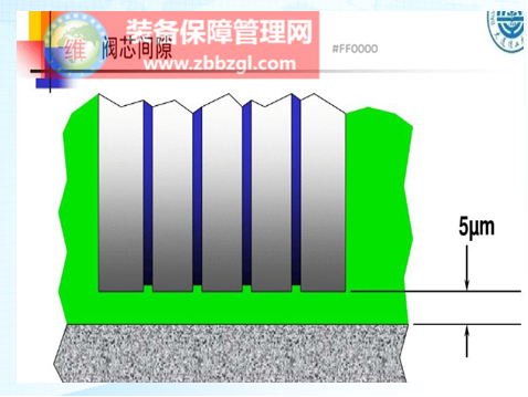 为什么企业参加传统液压班培训不见效而撘配液压油的课程，却收获奇效