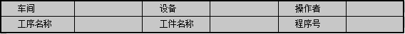 设备维修 - 数控机床的故障维修