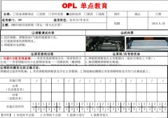 OPL单点课 又称一点课、我来讲一课