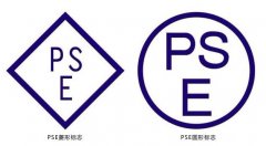 TPM活动 - 工业安全评价( PSE)的应用