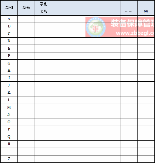 设备档案的基本内容