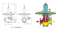 液压系统 - 工作介质的使用和管理