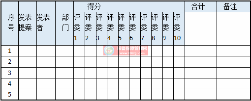 TPM个别改善支柱 - 部门课题改善活动