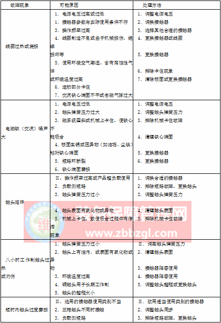 接触器常见故障分析