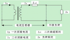 电流互感器二次开路故障的检查及处理技巧