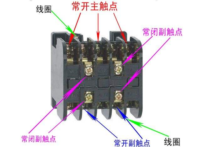 接触器故障诊断