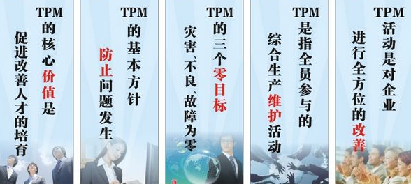 TPM活动的推进组织的建立及活动要求