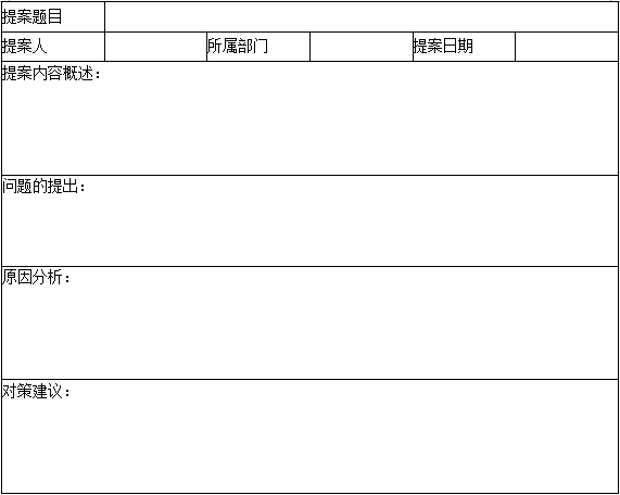 设备管理 -  推进员工改善提案活动