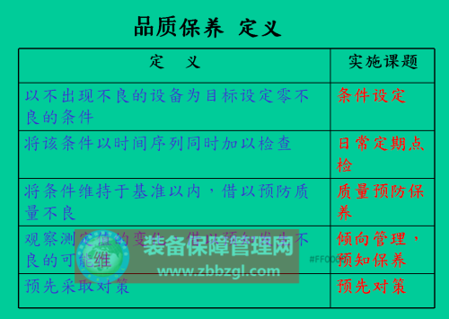 TPM的定义、品质保养的定义，TPM品质保养与TPM六大支柱的关联