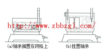 滚动轴承的装配方法及注意事项