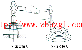 滚动轴承的装配方法及注意事项