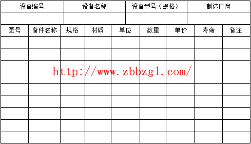  备件技术资料 - 备件表格的编制及备件明细帐管理