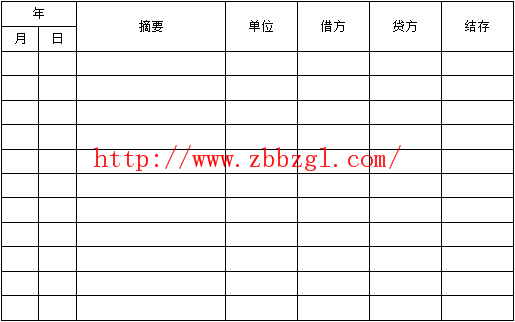  备件技术资料 - 备件表格的编制及备件明细帐管理