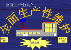 TPM管理 - 设备管理员管理设备的有力武器