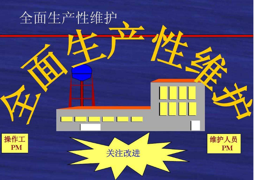 TPM管理 - 设备管理员管理设备的有力武器