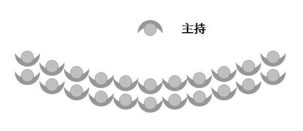 【管理必备】员工列队散乱，精神欠佳，告别无意义的晨会，班组长你要这样做...