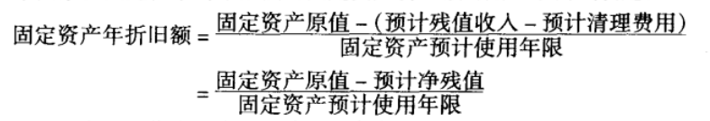 固定资产折旧、减值准备的意义内容