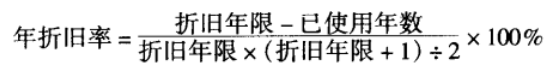 固定资产折旧、减值准备的意义内容