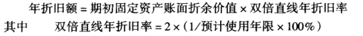 固定资产折旧、减值准备的意义内容