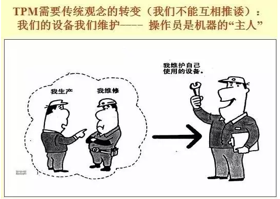 一位资深车间主任用10张漫画总结了TPM管理