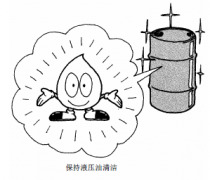 液压系统的维护 - 三大要点