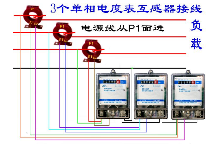 电流互感器开路故障