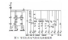 机床电气设备的安装与故障排除方法