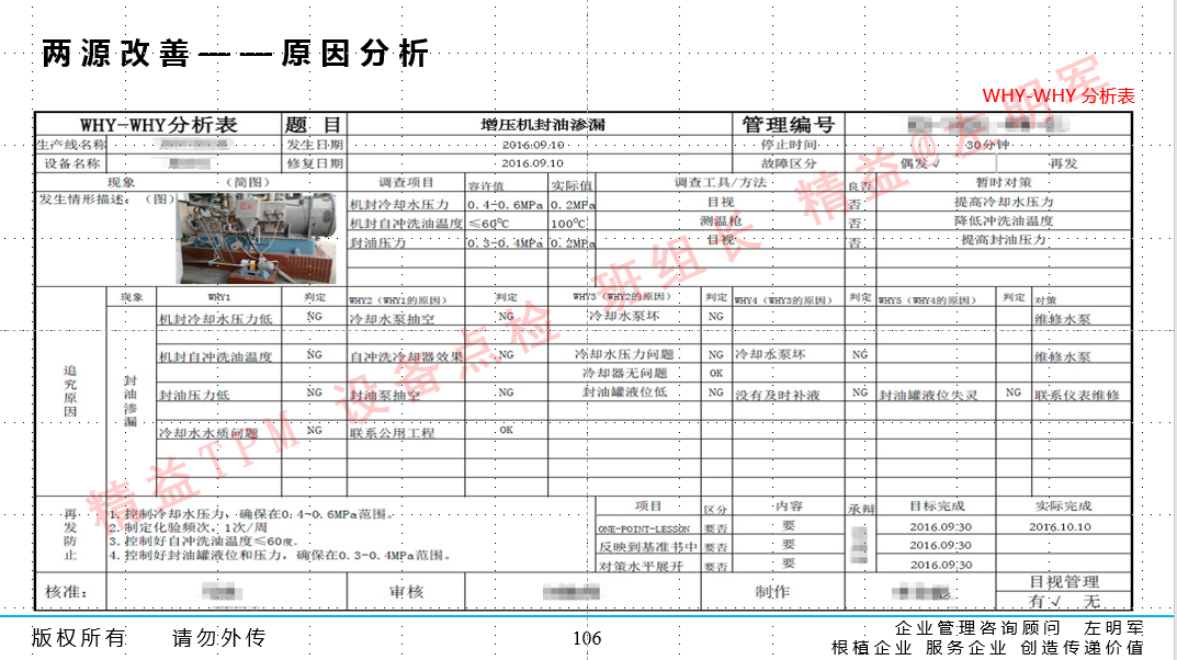 设备预知维修的实施及设备零故障管理与智能维护培训班