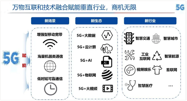 重磅！疫情过后，国内传来重大消息，令数亿人彻夜难眠！