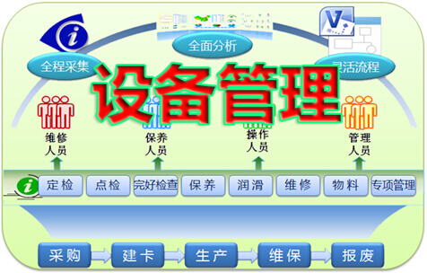 <b><font color='#0033CC'>设备管理的思路和方案</font></b>