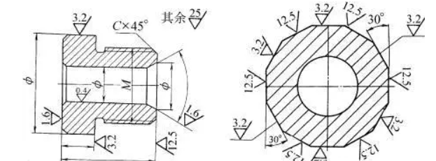 螺纹规格为什么是6, 8, 10, 12, 14, 16?