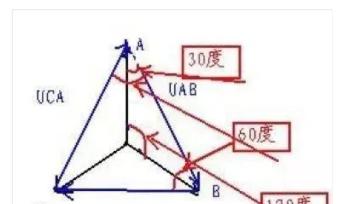 三相电怎么转为两相电？三相电变两相电的接线方法